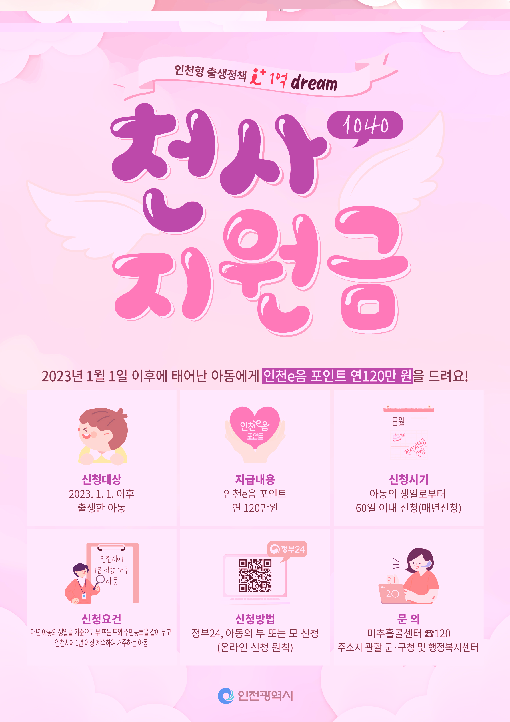 인천 천사지원금 포스트