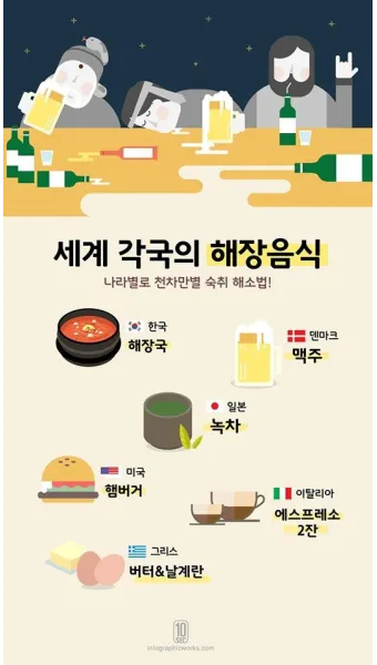숙취해소에 좋은 음식으로 다음날 확실히 달라지는 비법_17