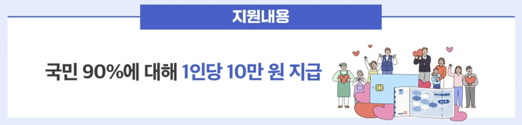 민생지원금 2차 신청 날짜 대상 상위 10% 기준 1분 정리