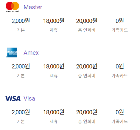 롯데하이마트카드