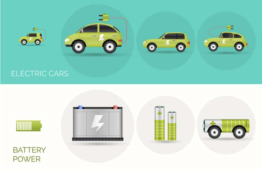 글로벌 전기차 배터리 시장 점유율 변화 추이와 향후 경쟁 구도