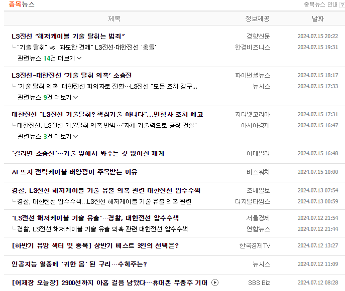 대한전선 주가 전망 목표 주가