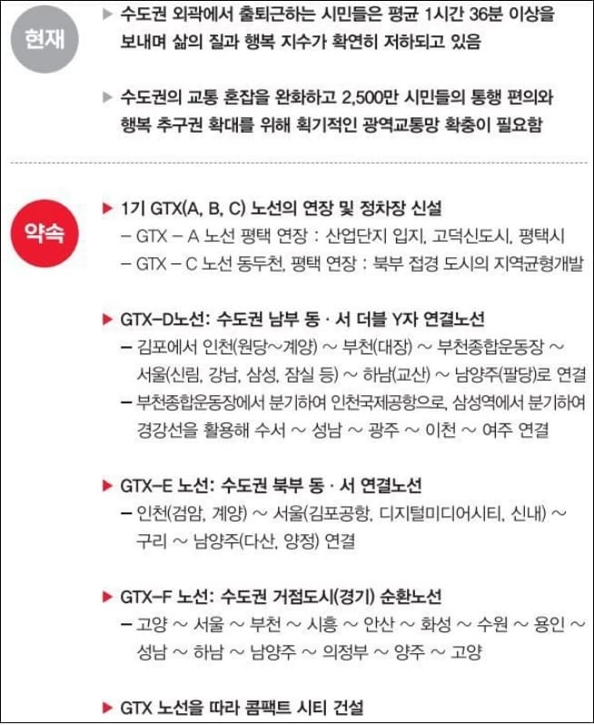 GTX D·E·F 건설 속도낸다...국토부, 5차 철도망계획 2024년 조기 발표