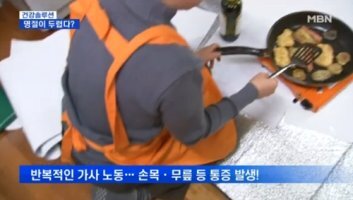 명절증후군