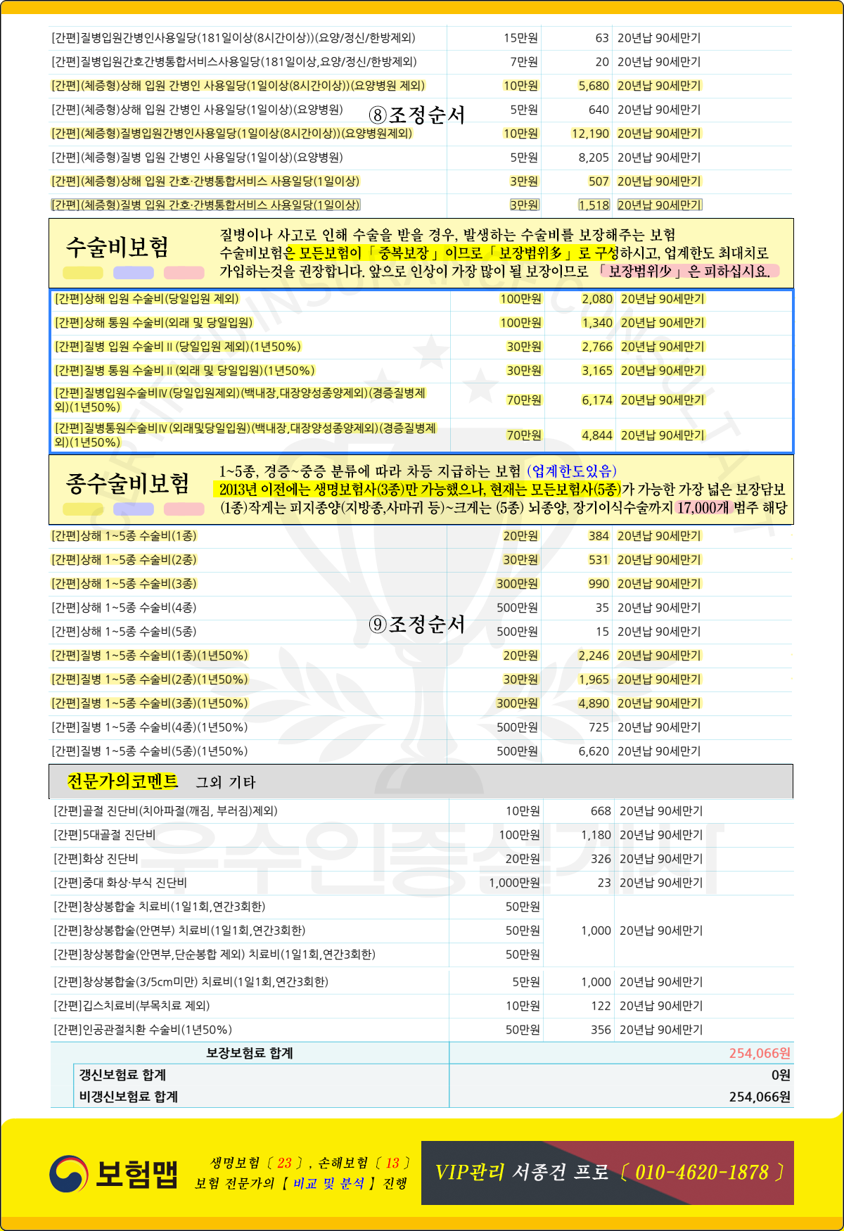 근간종합보험추천