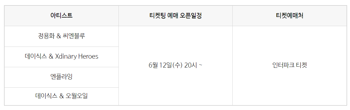 2024년 어썸스테이지 부산 티켓예매방법