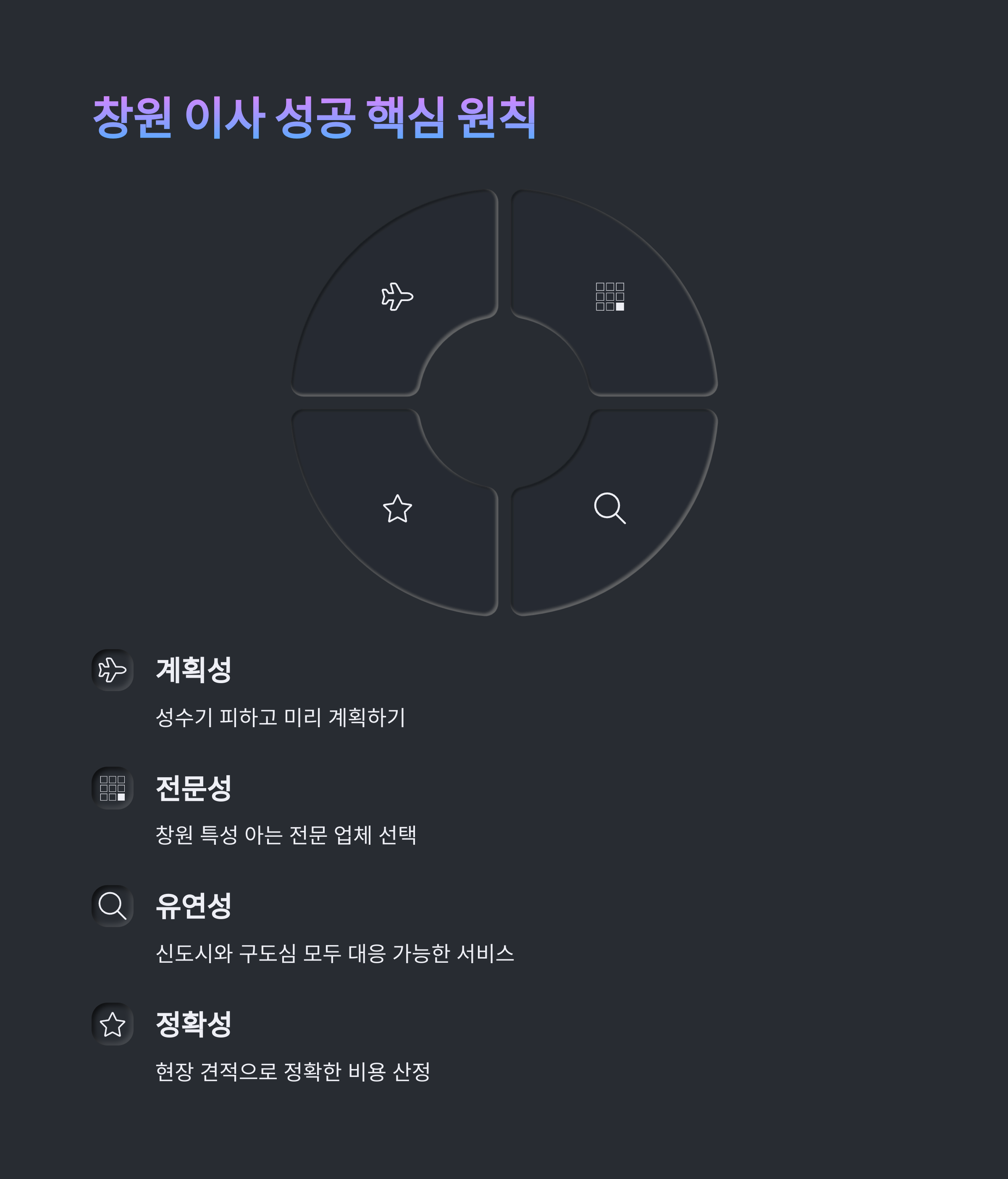 창원 이삿짐센터 이사 원칙