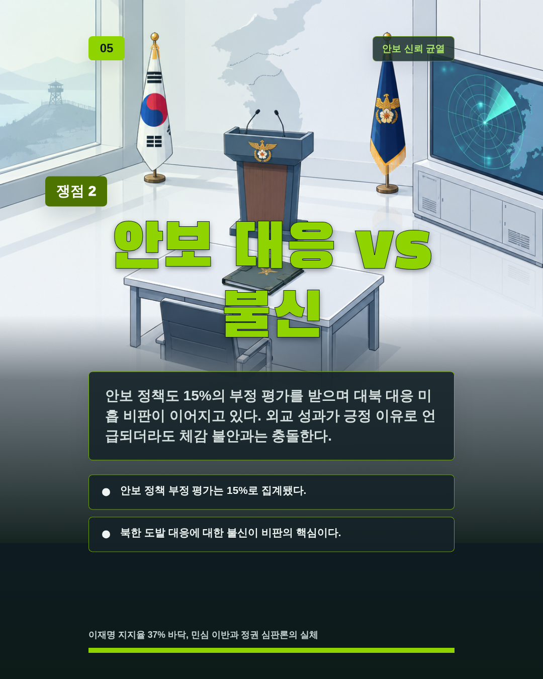 안보 대응 vs 불신