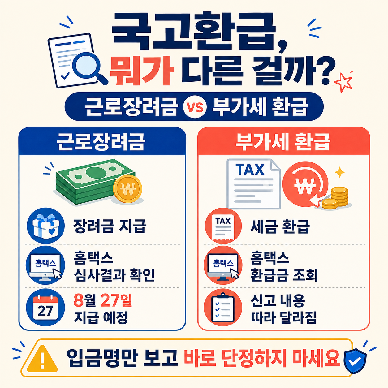 근로장려금 국고환급 부가세 환급 구분 이미지