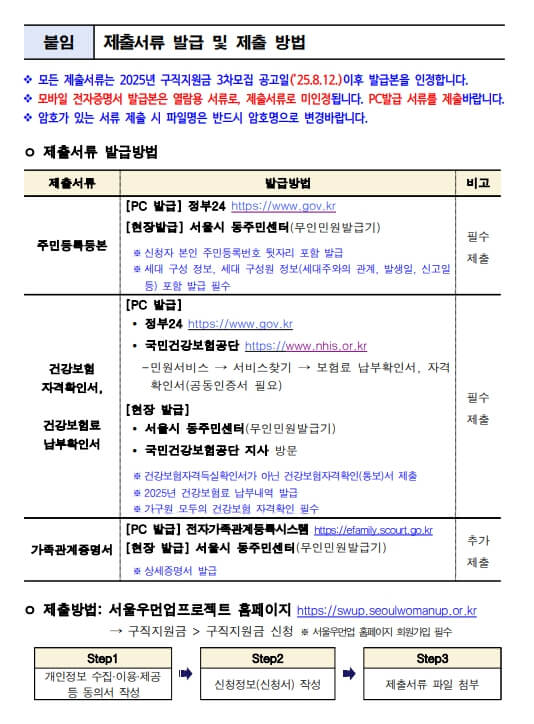제출서류 안내