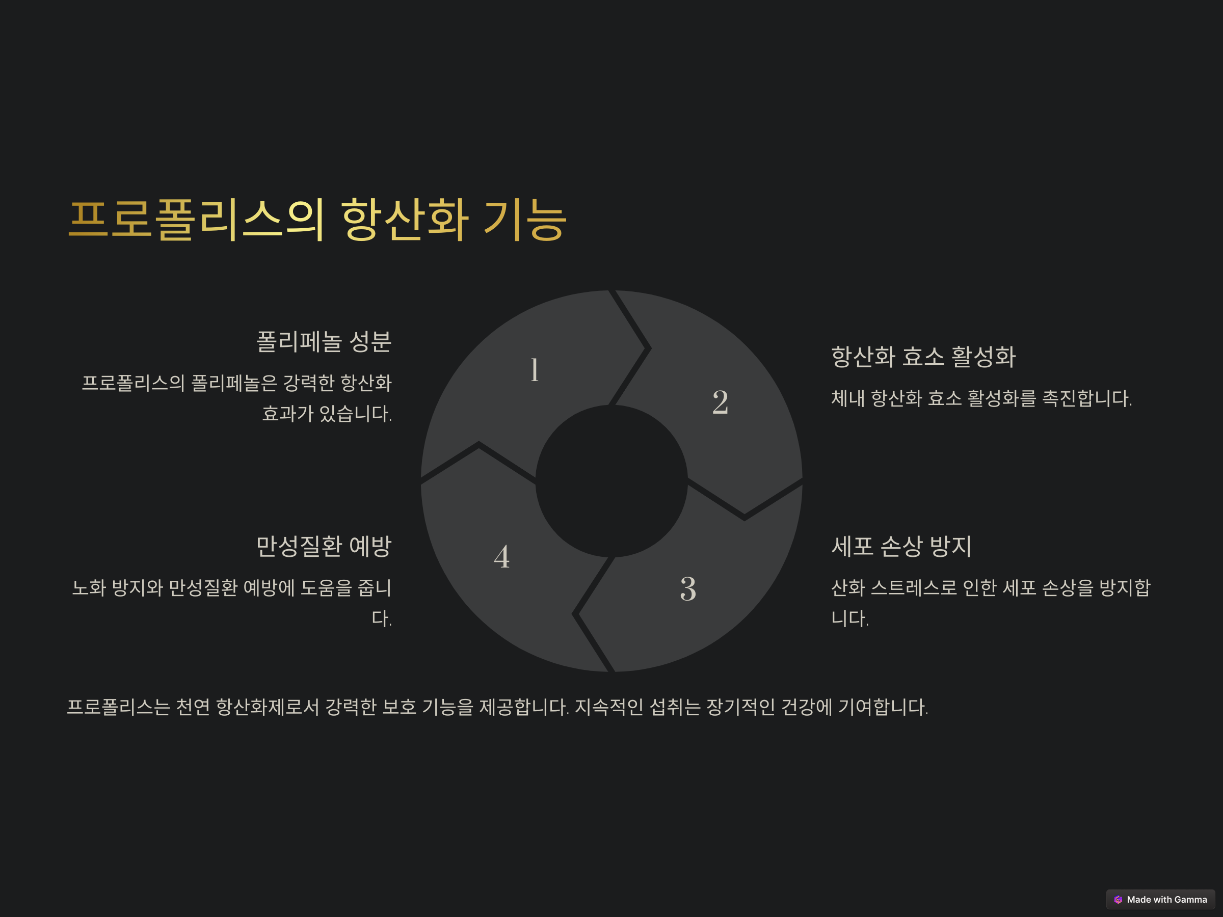 프로폴리스 아연 C 효능 면역력 6