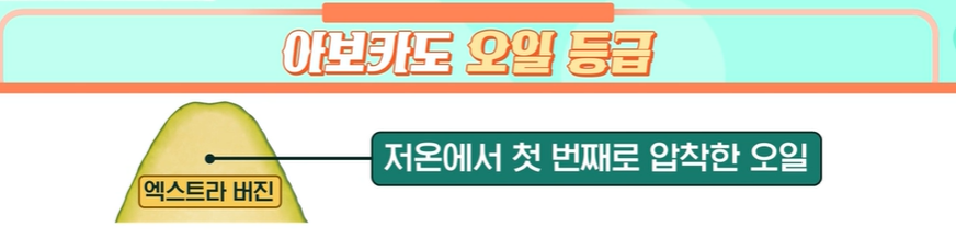 아보카도 오일