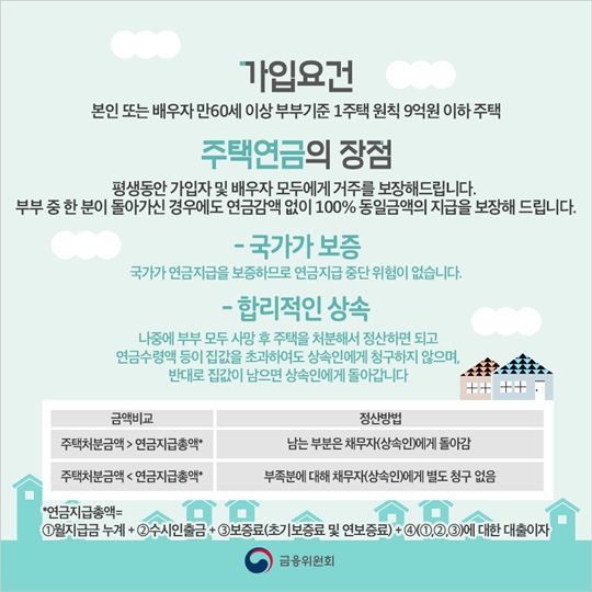 세대이음 주택연금 총정리 (2026년 6월 신설 : 자녀 승계 조건부터 핵심 장단점까지)