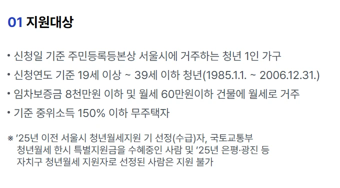 2025 서울시 청년월세지원 신청방법