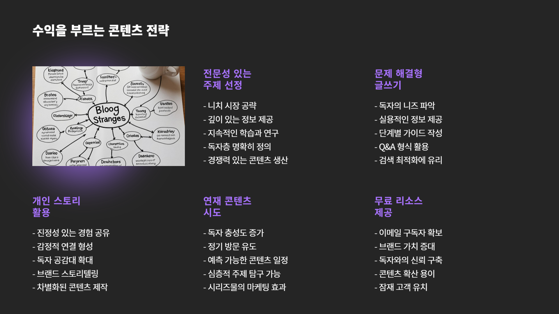 내 이름으로 수익 나는 블로그 만들기