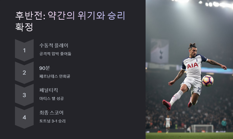 토트넘 대 사우샘프턴 경기 결과와 하이라이트