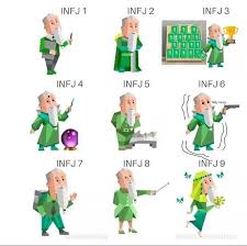 MBTI 무료검사 바로가기