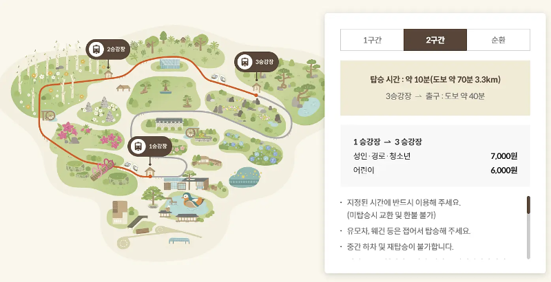 화담숲 예약