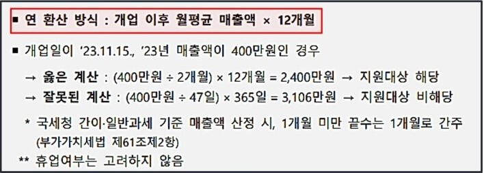 소상공인 전기요금 감면지원대상/ 특별신청 "20만원" 받으세요