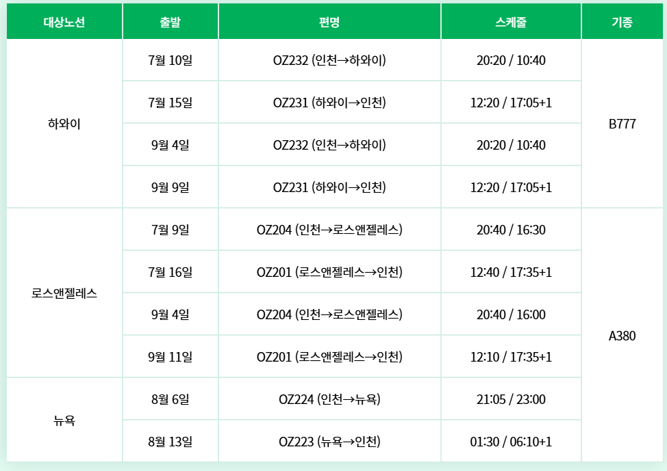 아시아나 마일리지 사용