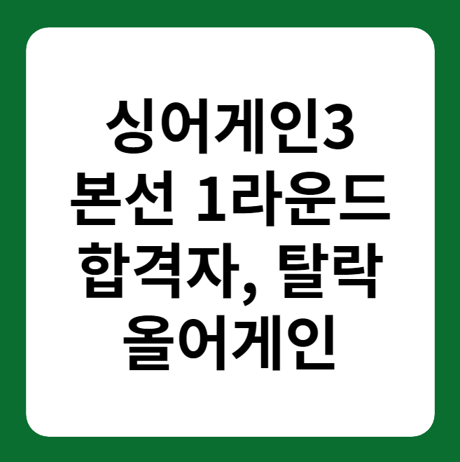 싱어게인3 합격자, 탈락자, 다시보기
