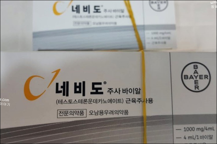 네비도주사
