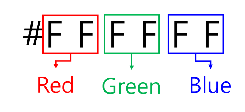 HTML컬러코드