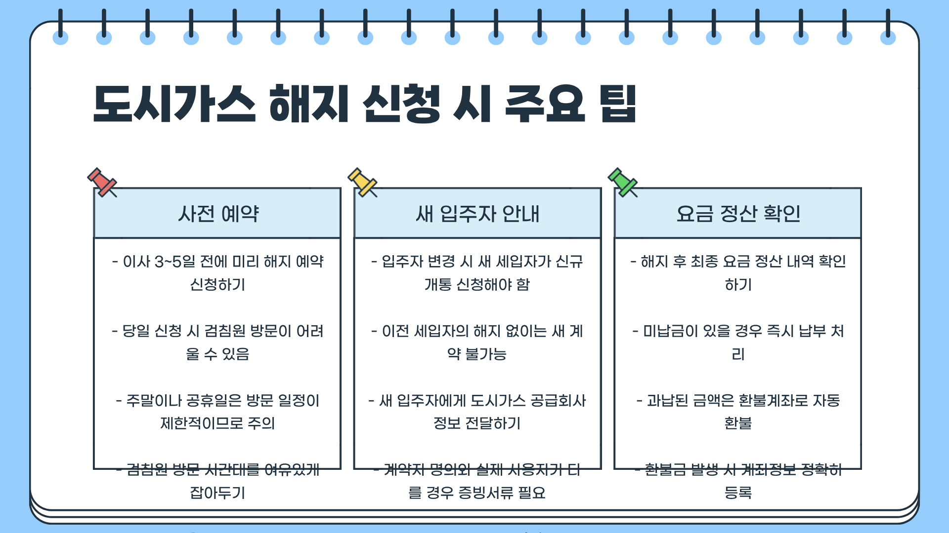 도시가스 해지 ❘ 도시가스 자동이체 해지 ❘ 도시가스 요금 자동이체 해지 완벽 가이드
