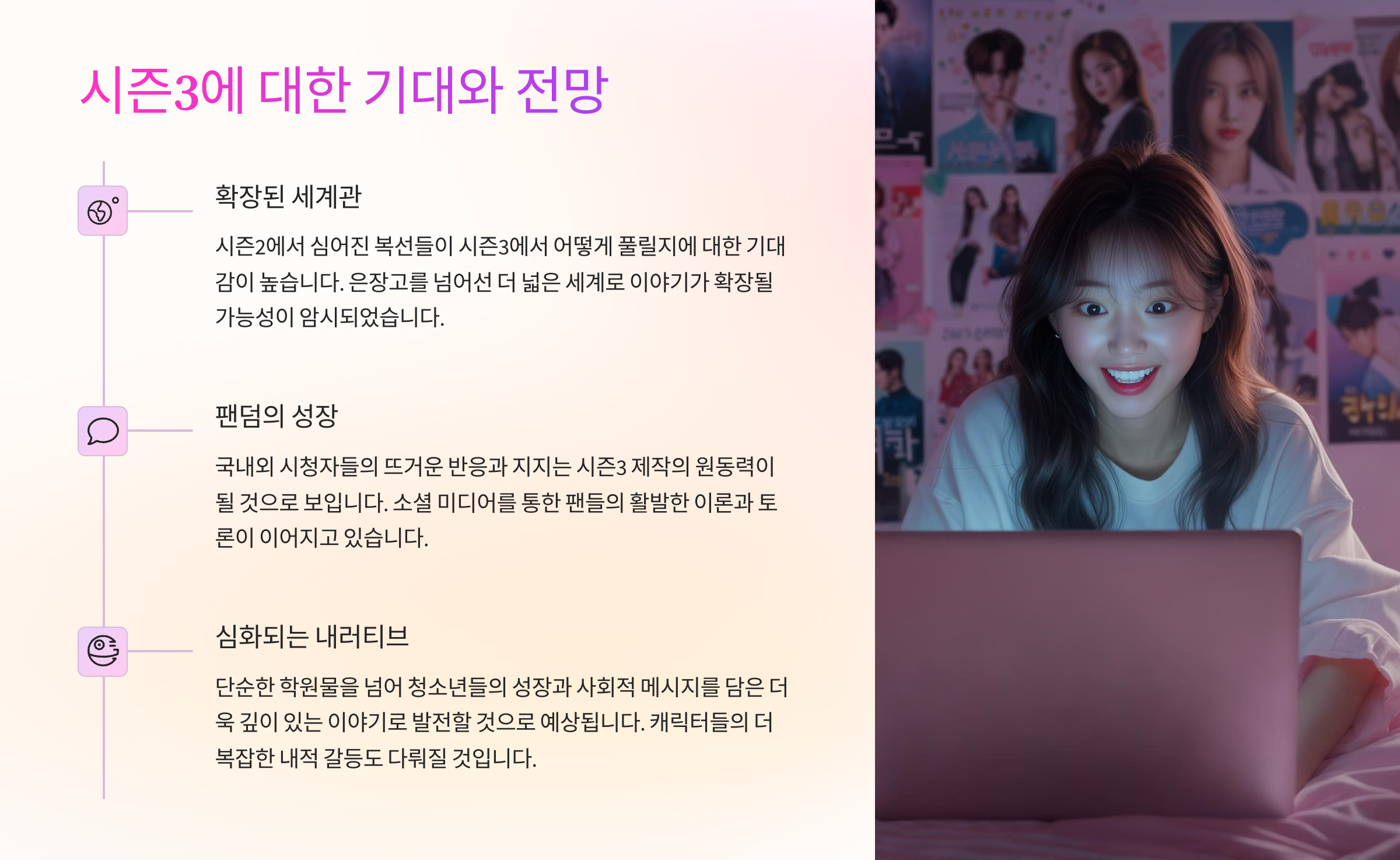 약한영웅 Class 2 2