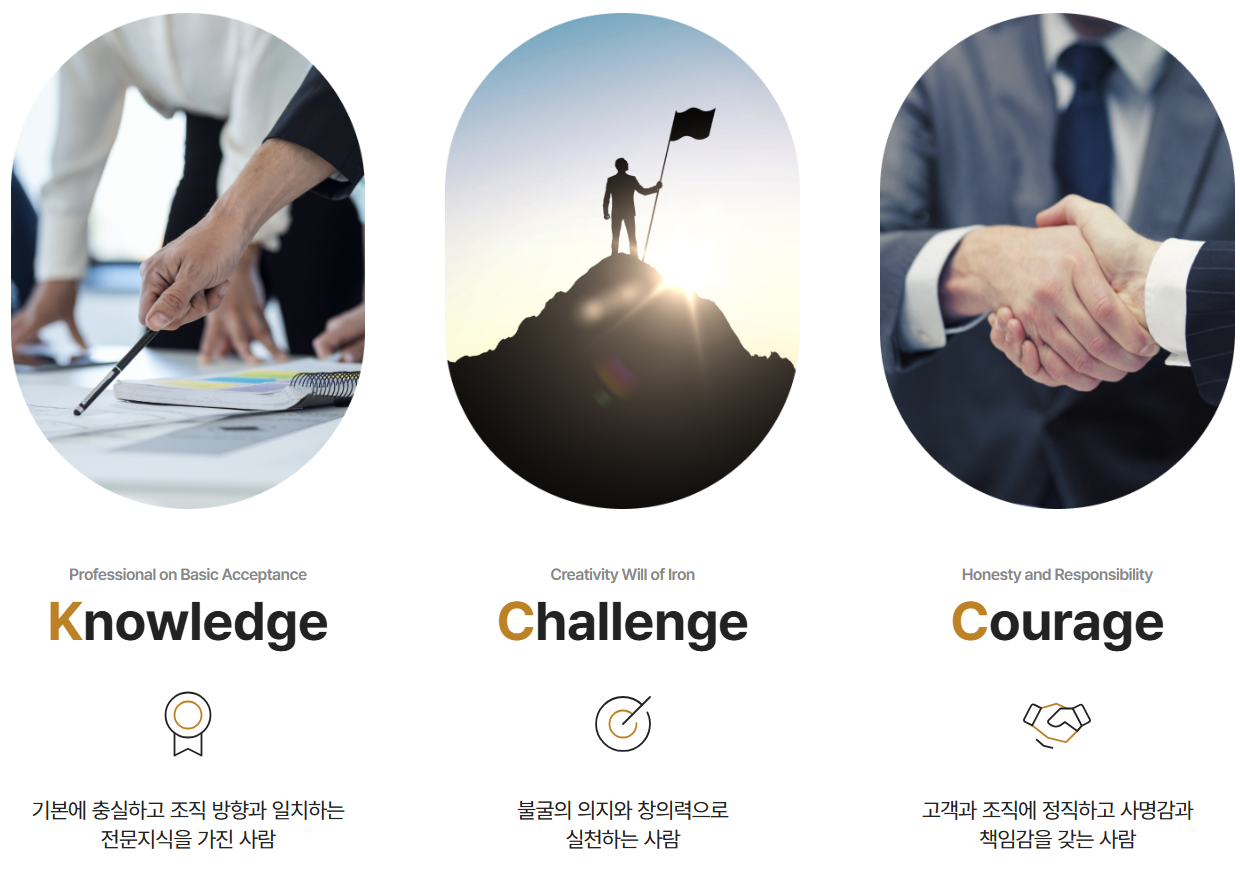 KCC 자기소개서