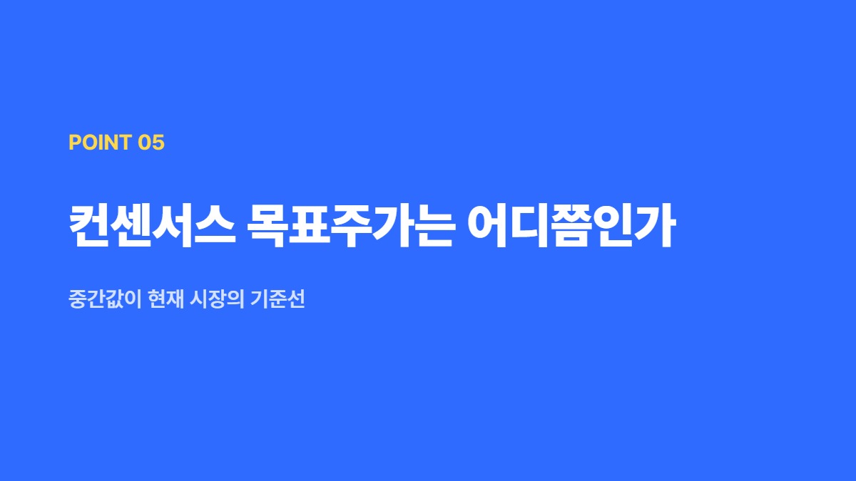 컨센서스 목표주가는 어디쯤인가 — 중간값이 현재 시장의 기준선