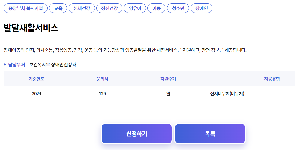 2025년 발달재활바우처 신청 방법 및 지원 금액 총정리