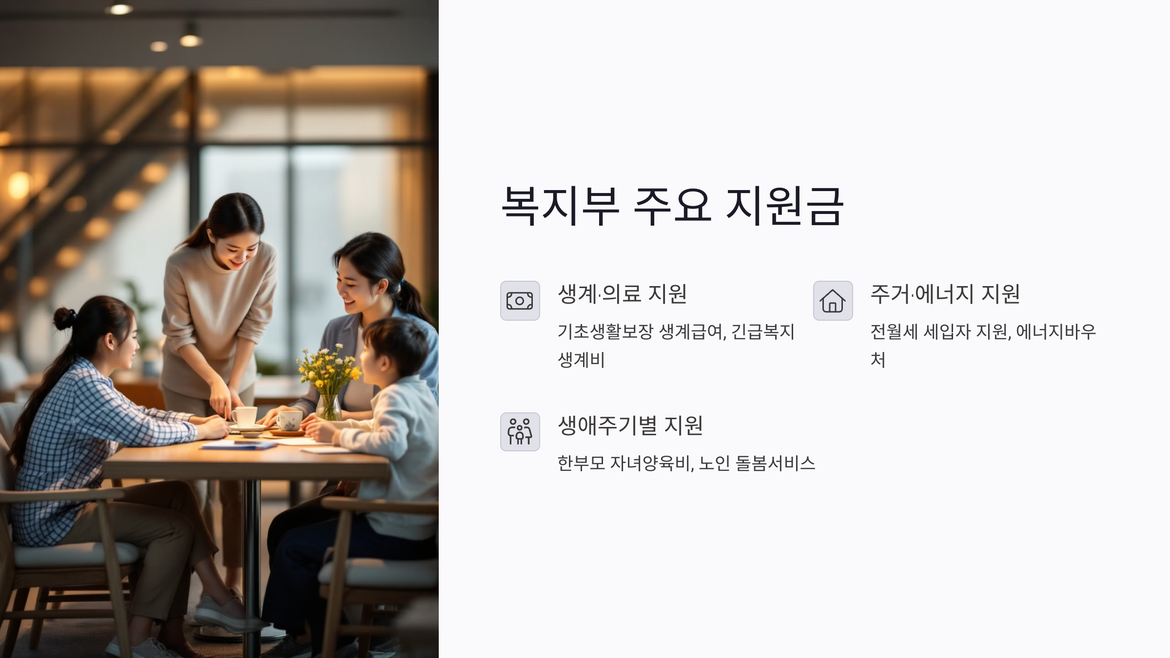 복지부 정부지원금 주요 항목 정리