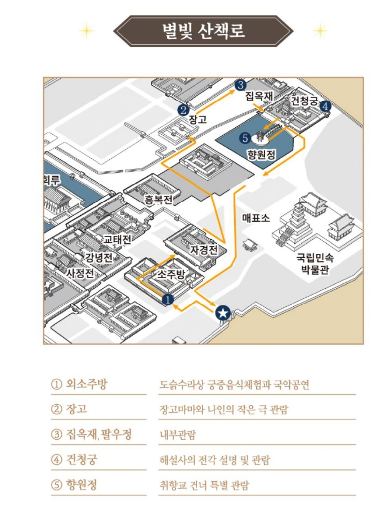 경복궁 별빛 산책로