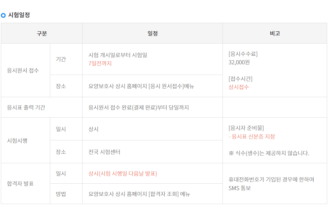 요양 보호사 시험 일정