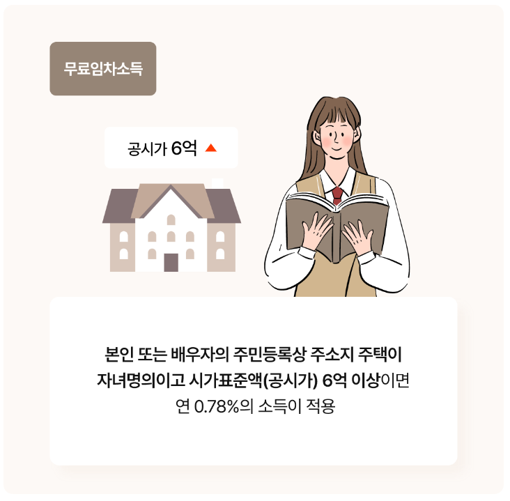 2024년 기초연금 수령금액&amp;#44; 신청대상자&amp;#44; 신청방법