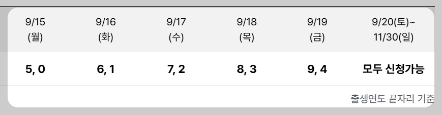 상생페이백-신청일-이미지