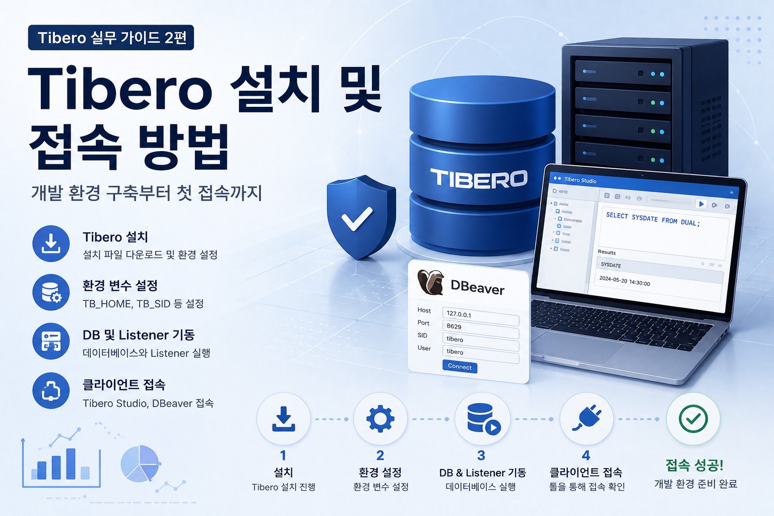 Tibero 설치 및 접속 방법 총정리