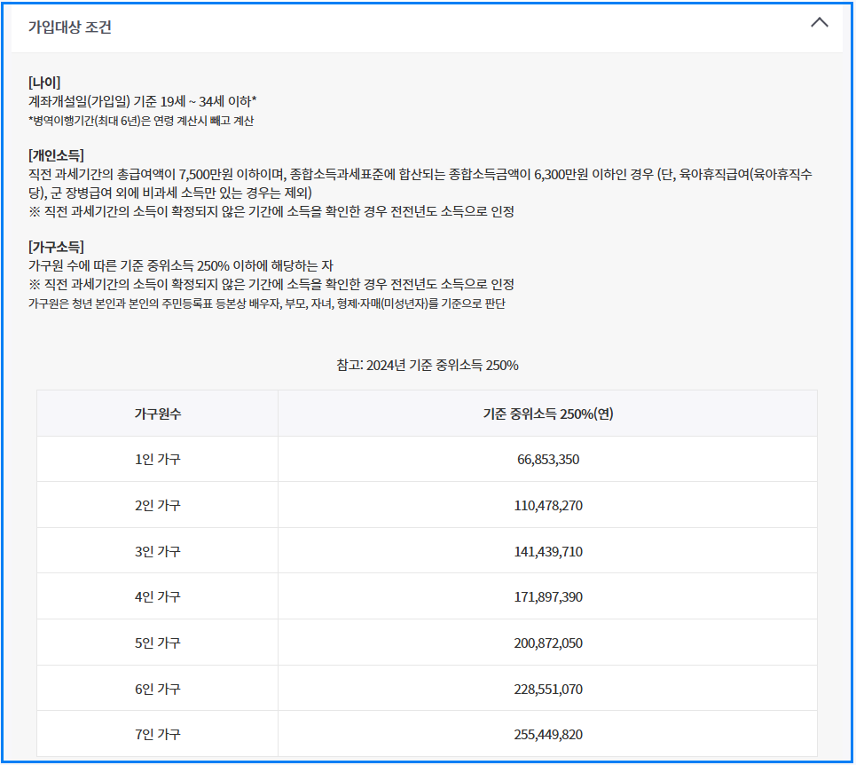 10월 청년도약계좌 신청방법 총정리