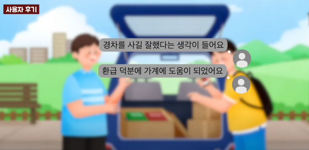 경차 유류세 환급제도