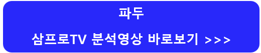 파두-주가-전망-배당금-알아보기