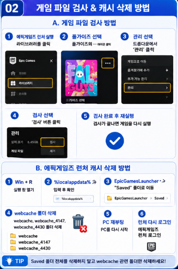 에픽게임즈 런처에서 폴가이즈 게임 파일 검사와 캐시 삭제를 진행하는 방법