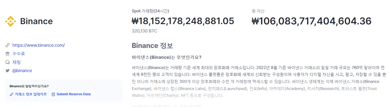 가상화폐-거래소-순위-해외