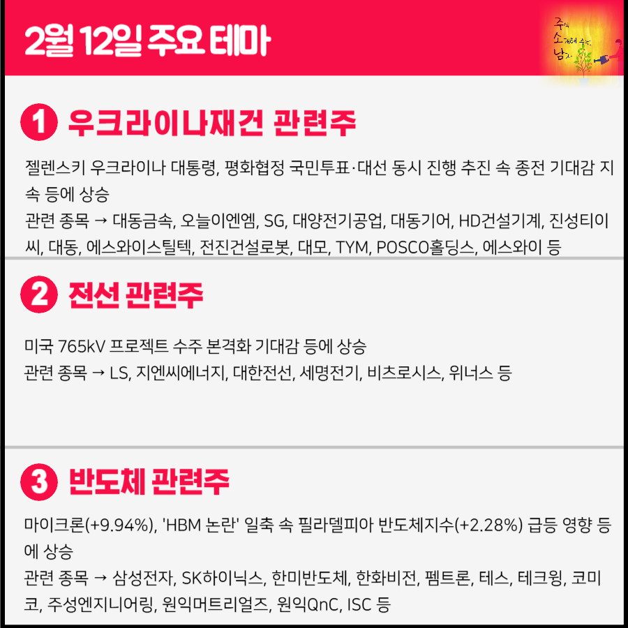 2월 12일 오늘의 특징주