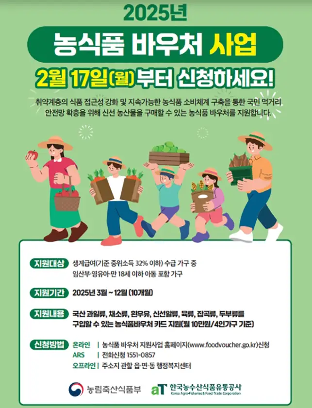 농식품바우처카드 신청, 발급 방법, 사용처