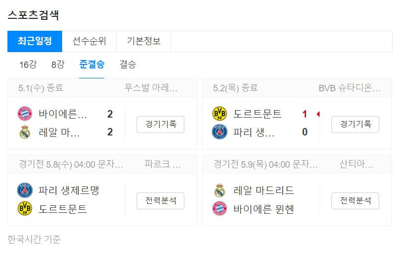 챔스 준결승