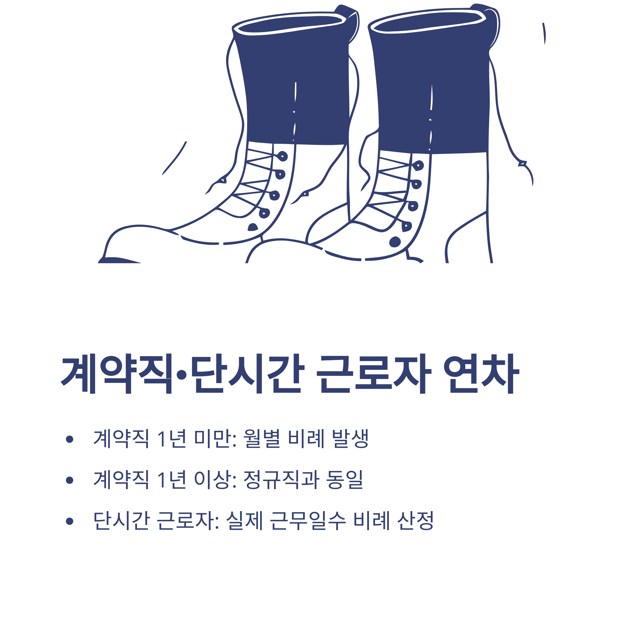 근로기준법 연차 발생기준 – 신입, 입사일, 1년미만, 근무시간까지 실무 완전 정리9
