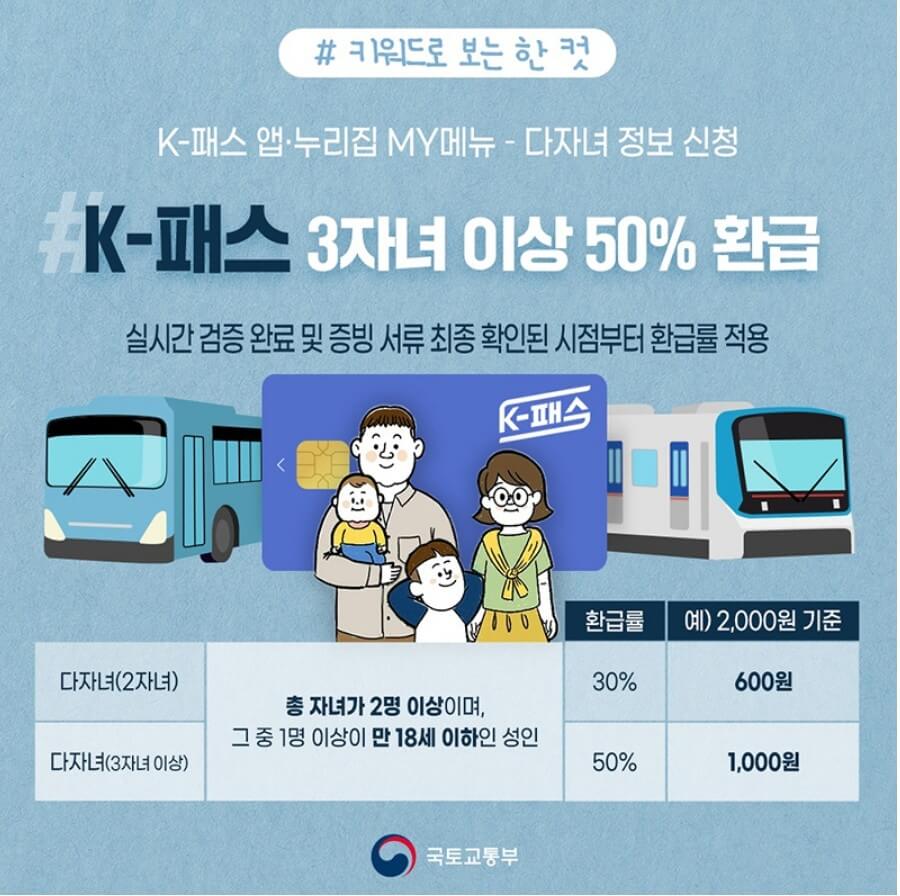 K-패스 다자녀 할인