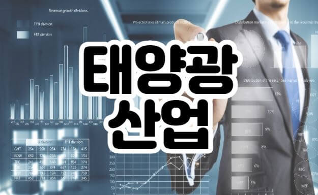 태양광산업