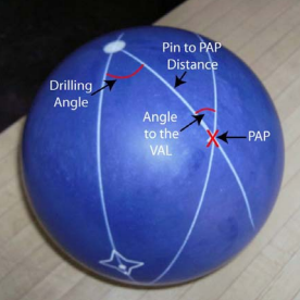 프로섹트로 모든 듀얼앵글 레이아웃 그린 모습